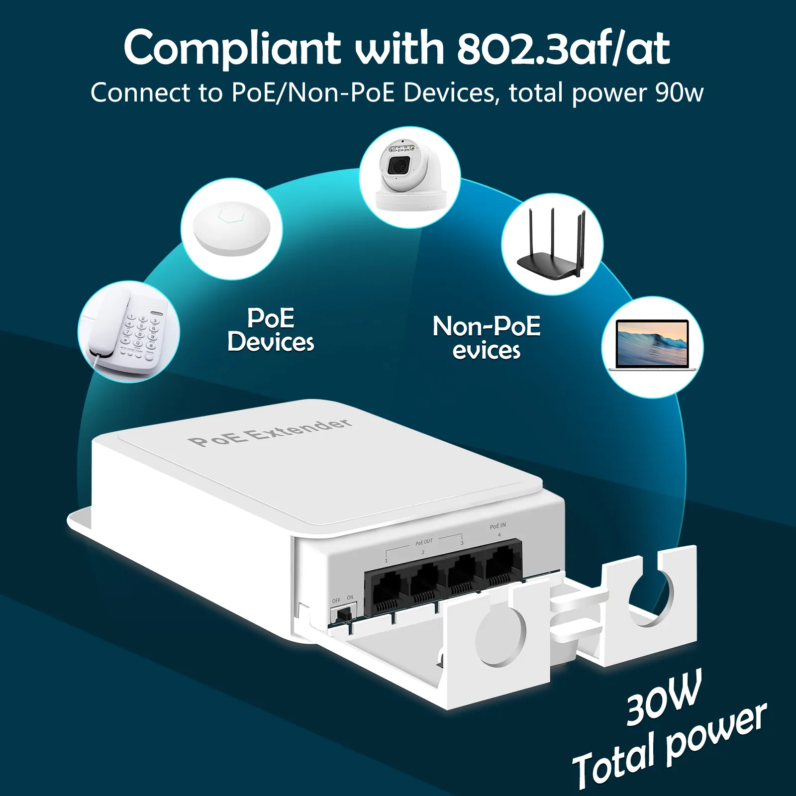298 Poe 1-4jf Repeater 60w 250m for Cameras